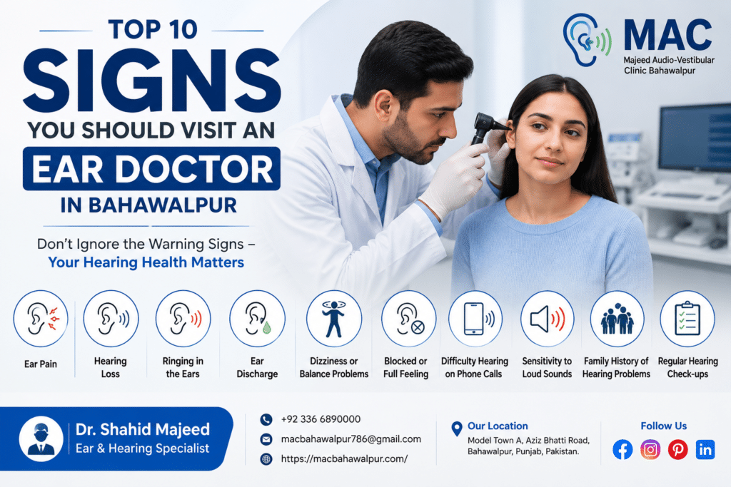 Ear Doctor